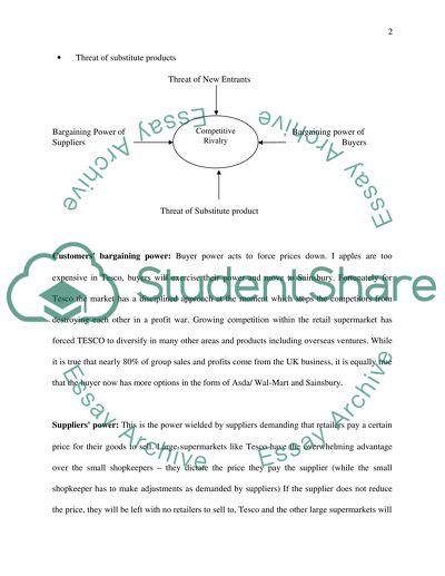 Marketing Fundamentals - TESCO