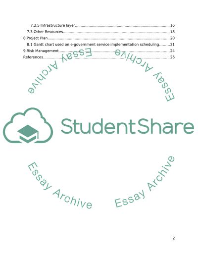 Implementation of the Electronic Government
