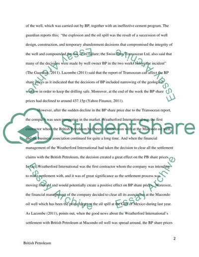 Financial Performance of British Petroleum