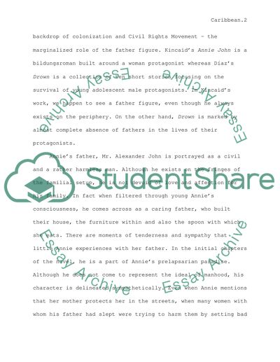 Role of Father in Annie John and Drown