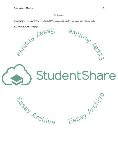 Fourwinds Marina as a Partnership Business