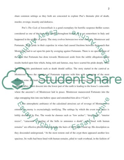 Bizarre Settings Effective for Horror Effects