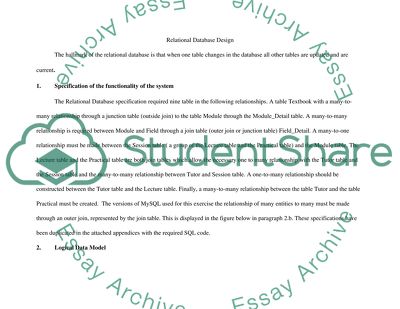 Relational Database Design