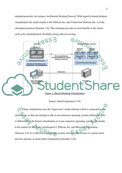 Concepts Associated with Desktop Virtualization