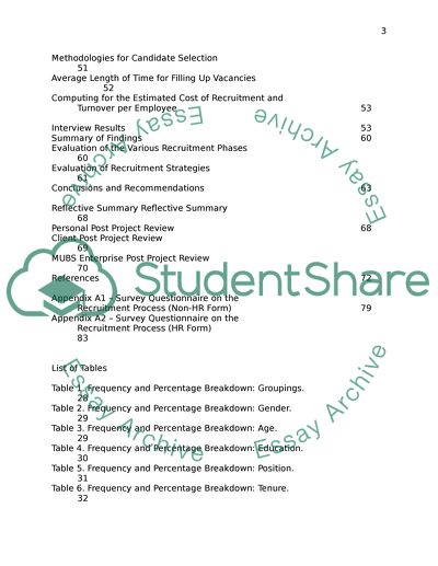 The Recruitment in Companies in Saudi Arabia