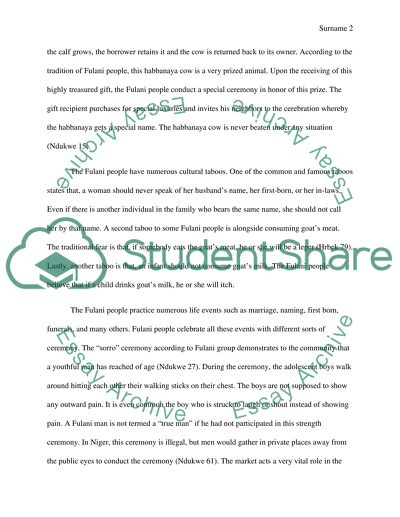 Fulani People Background