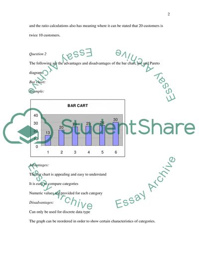 Comprehensive Statistics