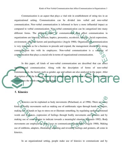 Managing Communication in Business