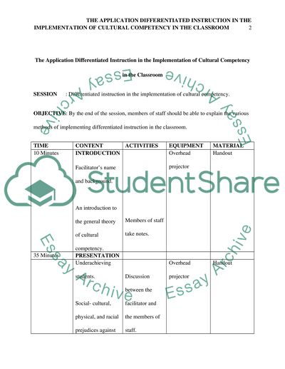 Professional Development and Differentiated Instruction