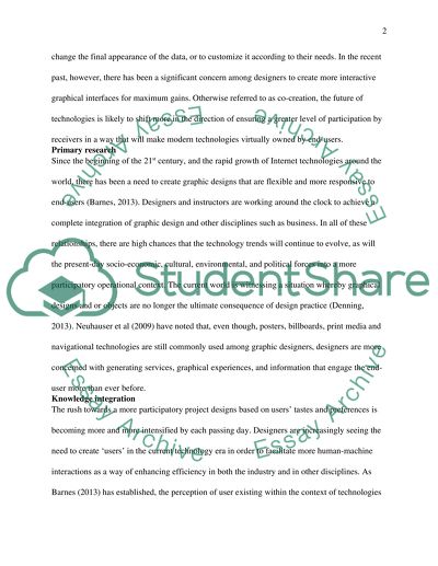 Participatory Culture of Graphic Design