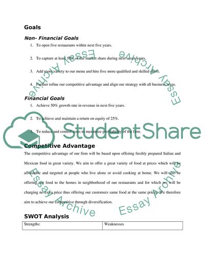 Building your marketing plan