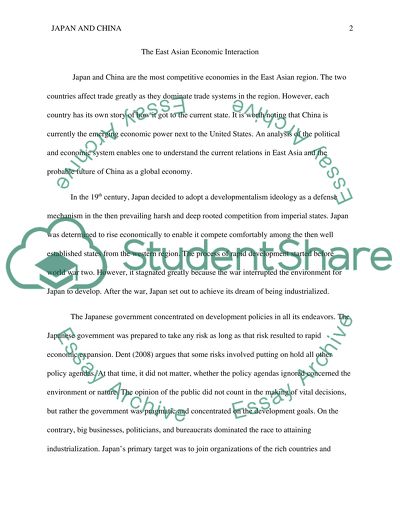 International Relations to East Asia