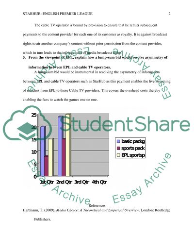 StarHub: English premier league