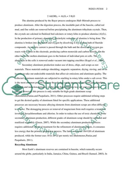 The Industrial Production of Aluminium and Its Recycling