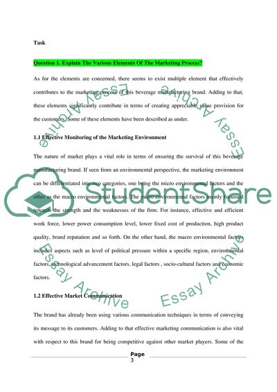 Analysis of Marketing Principles