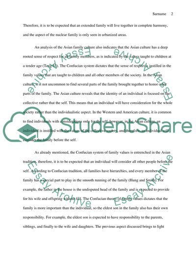 The Aspect of Family within Asian Culture