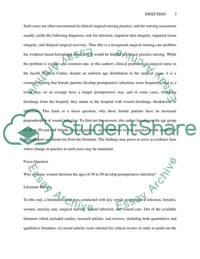 Development of Postoperative Infection in Women