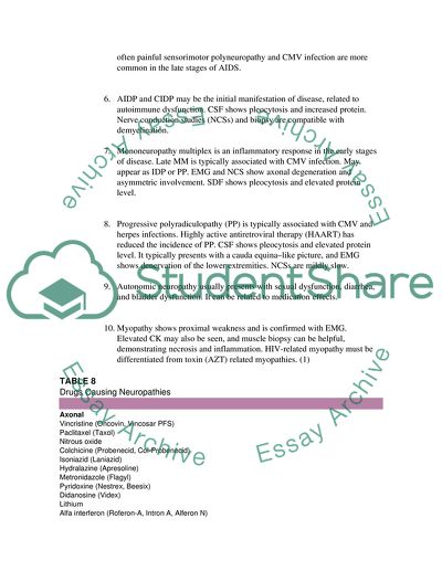 Neuromuscular Complications of HIV Infections