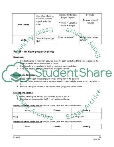 Candy Bar Density Lab