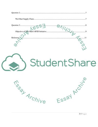 Wal Mart Case Analysis using Porters Model