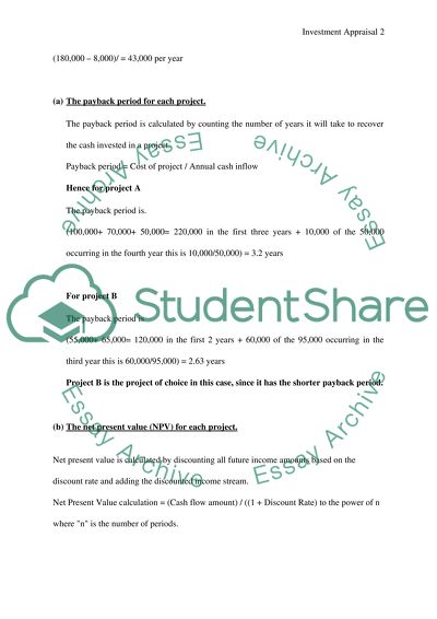 Investment Appraisal