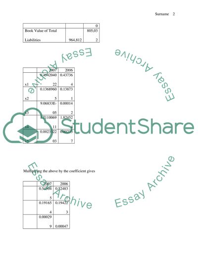 Solution to questions