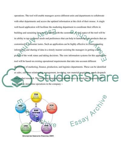 Enterprise Resource Planning: a Single Software Application