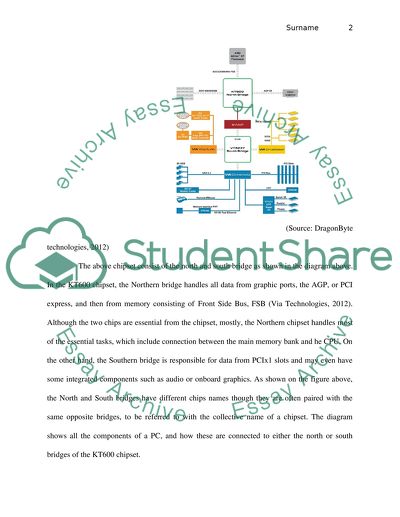 essay about mother board