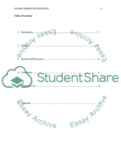 Eating Habits of Students