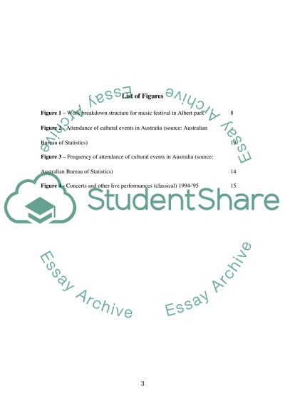 Developed Musical Event in Albert Park