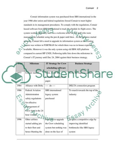 The Comair Information Systems and the Gaps between the IT Strategy and Business Strategy
