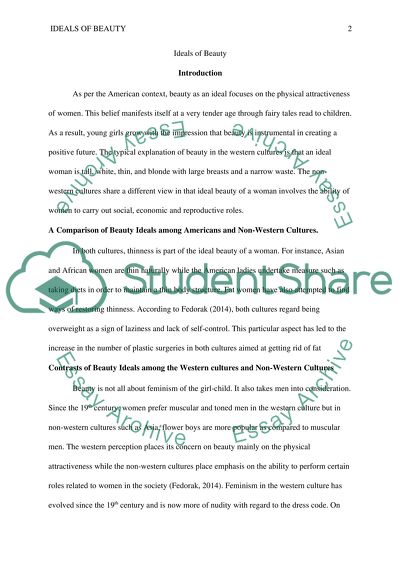 Comparison of American Ideals of Beauty with Ideals in Non-Western Cultures Since the 19th Century