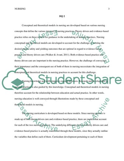 Nursing Theoretical Frameworks