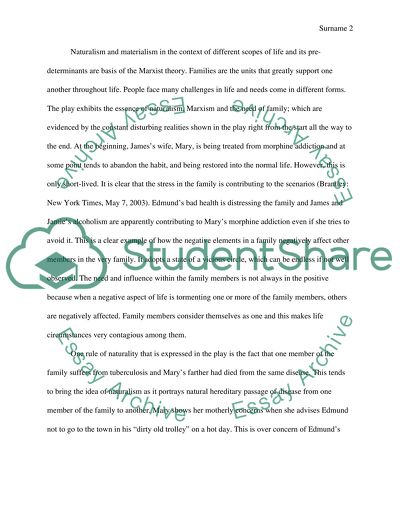 The Concept of the Inescapable Power from Family