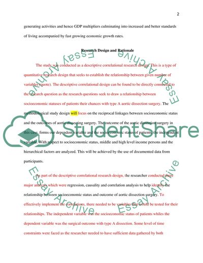 Socioeconomic Status And The Outcomes Of Aortic Dissection Surgery
