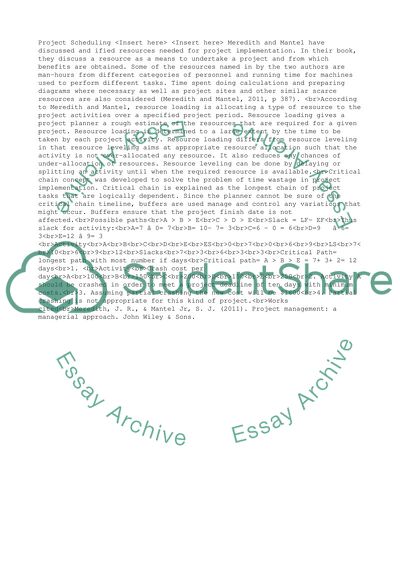 Project Management According to Meredith and Mantel