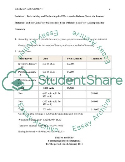 Institution Affiliation