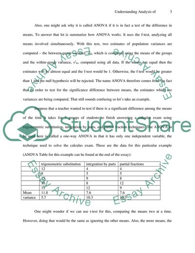 The Analysis of Variance