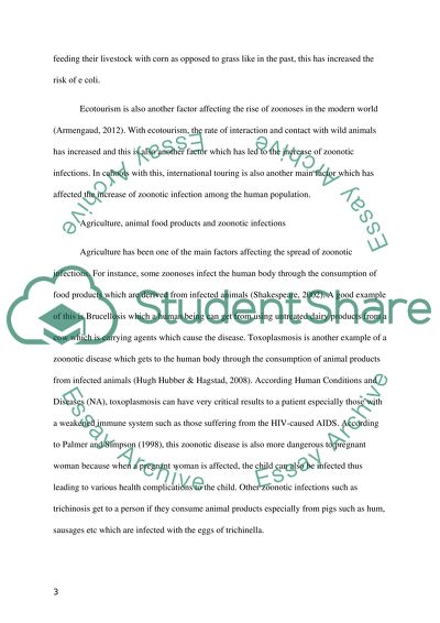 Business Communication Essay Zoonoses Medical Microbiology Narrative Essay Thesis also Exemplification Essay Thesis Zoonoses Medical Microbiology Essay Example Topics And Well Top English Essays