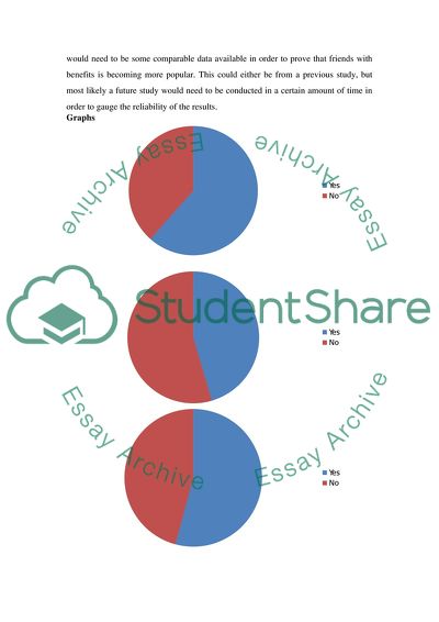 Friends with Benefits