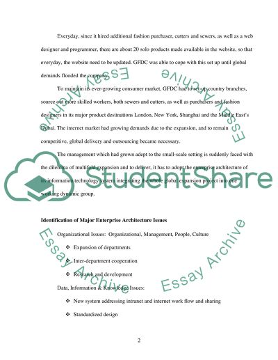 Gypsy Fashion Deco Co. The Global Expansion