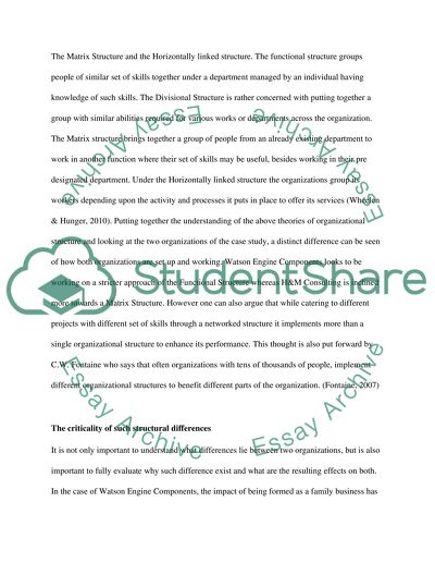 Introduction to Organisations and Management