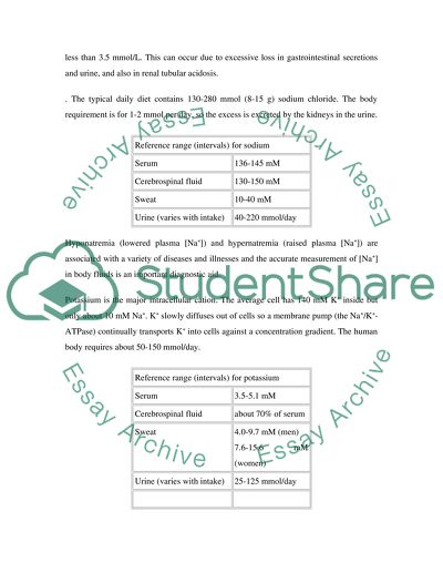 Relative Contributions of Dietary Sodium