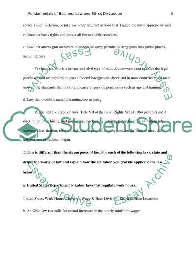Fundamentals of Business Law and Ethics Discussion