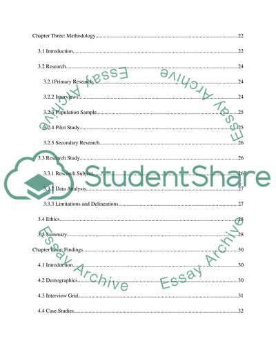 dissertation customer behaviour