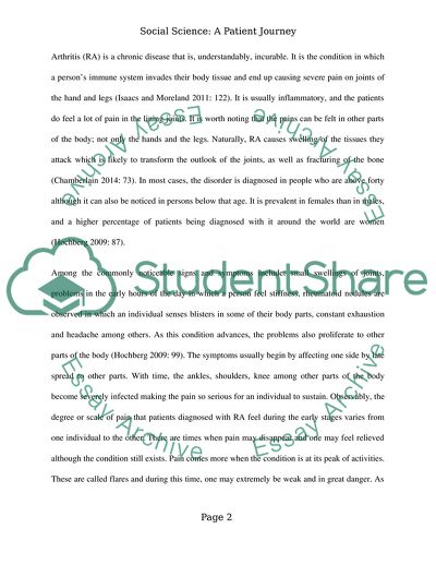 Description of Rheumatoid Arthritis