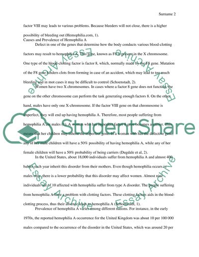 Hemophilia essay introduction image