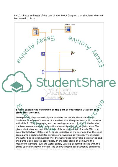 Water storage tank control