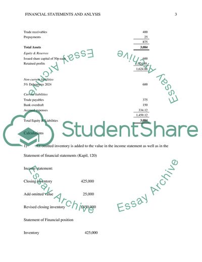 The Computation and Adjustments of Statement of Financial Position and Income Statement