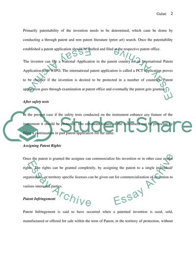 Business Law Patent Rights